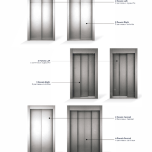 Automatic doors